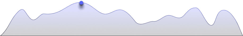 Header Item